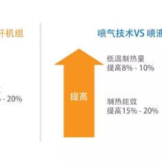艾默生热泵专用压缩机1